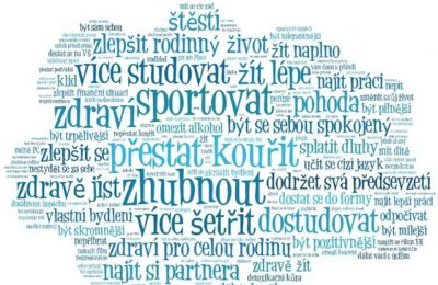Novoroční předsevzetí. Jaké cíle si stanovili naši žáci a učitelé?